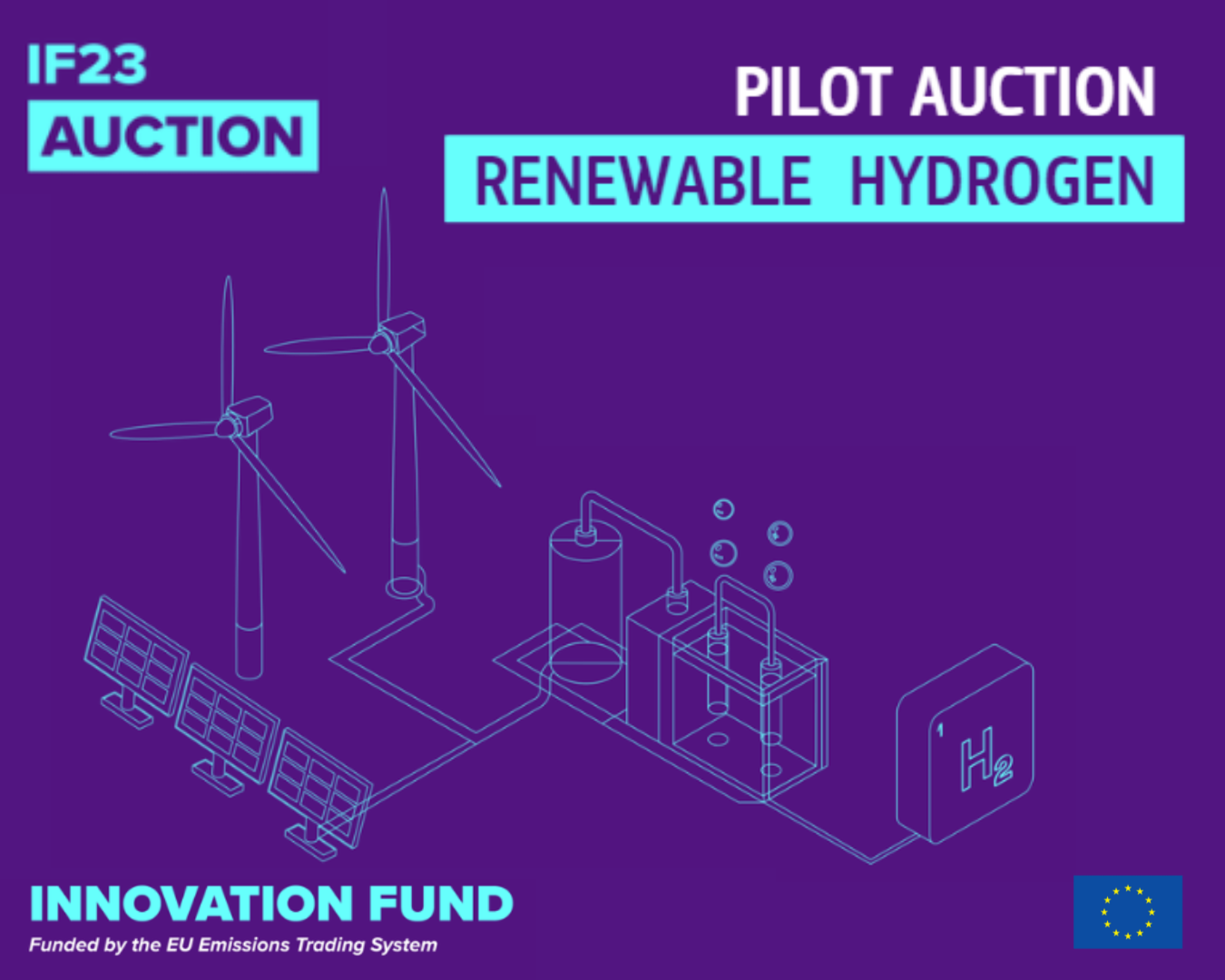 European Hydrogen Bank Auction Bids From Countries H Today