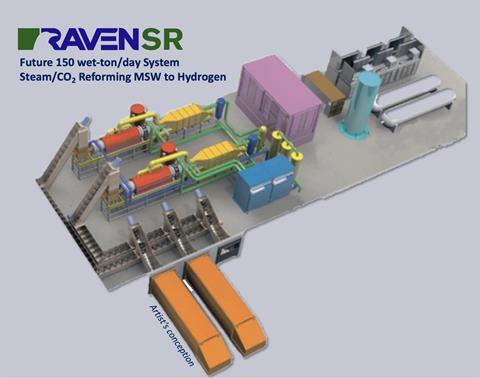 Read more about the article Raven and Chart cooperate on hydrogen and CO2 