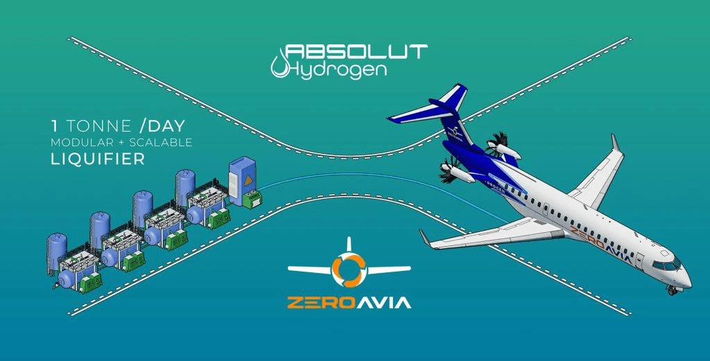 Partnership concluded between ZeroAvia and Absolut